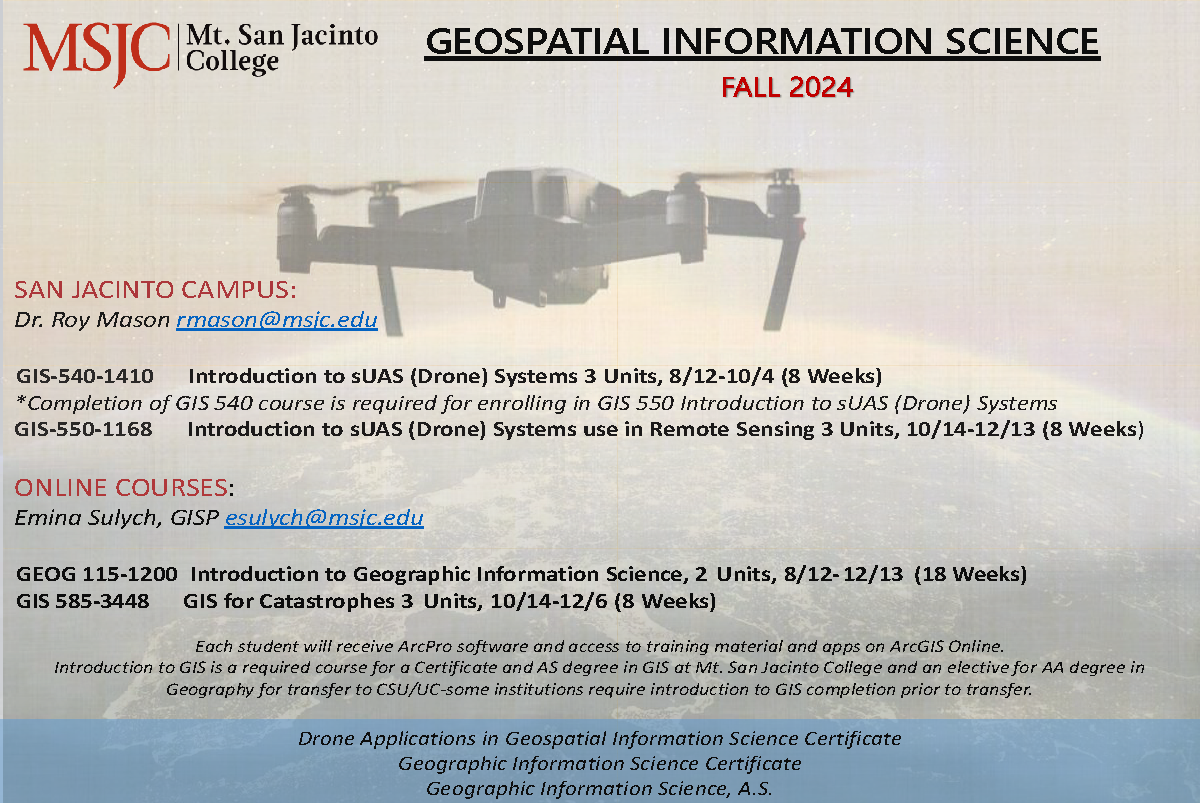 Fall 2024 GIS classes